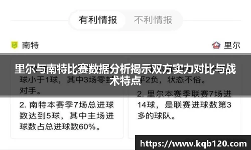 里尔与南特比赛数据分析揭示双方实力对比与战术特点