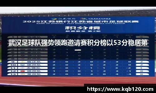 武汉足球队强势领跑邀请赛积分榜以53分稳居第一